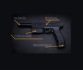 V2 6-in-1 Accessoire Set voor Vesta Sentinel PDW50 – Silencer, Barrel Extension, Muzzle Brake, Toprail & Snellader